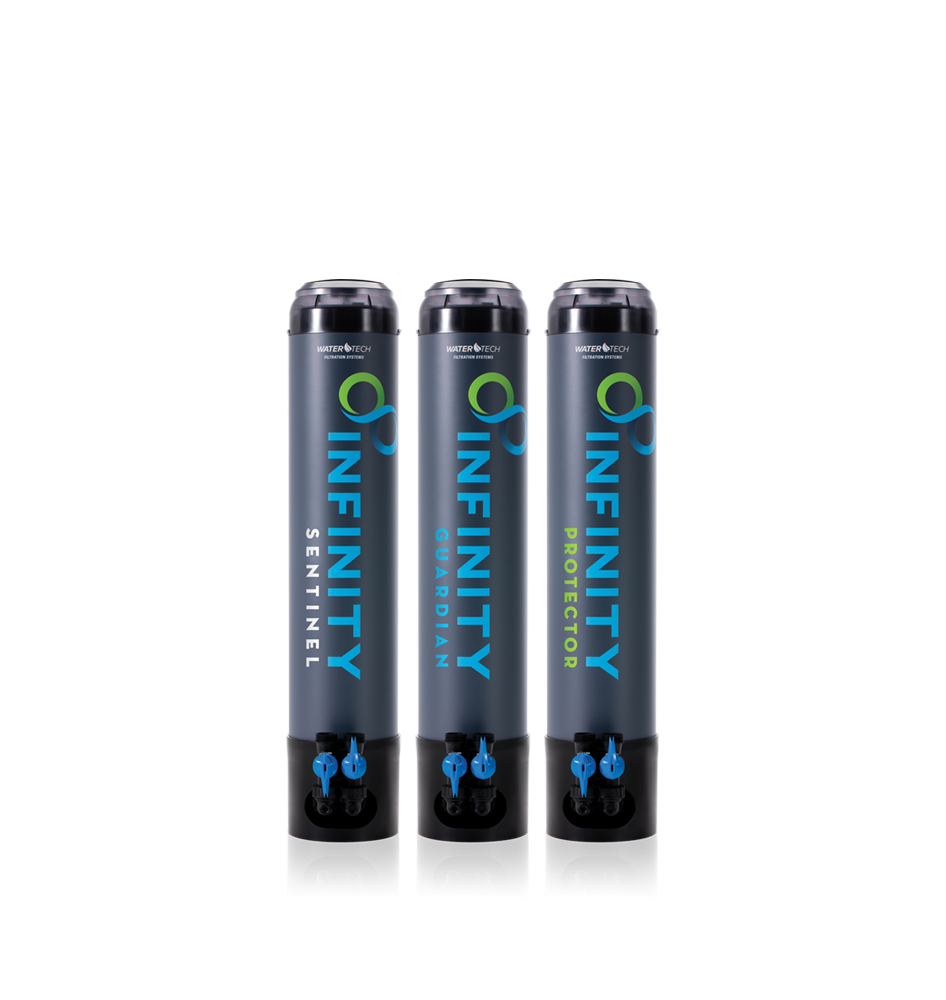 Infinity Series Water Filters